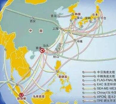 海外免备案服务器选择