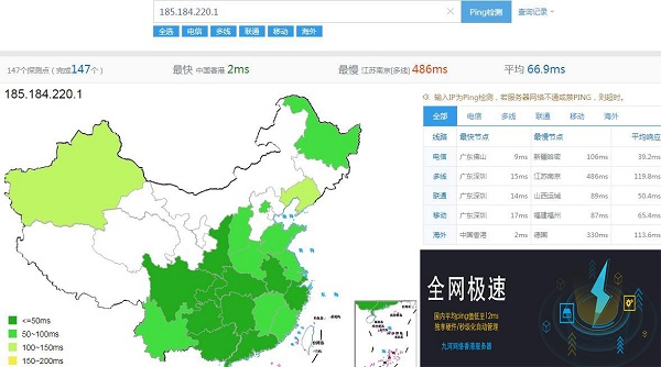 香港cn2线路