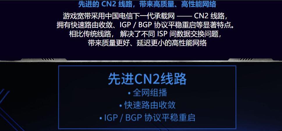 美国CN2线路选择