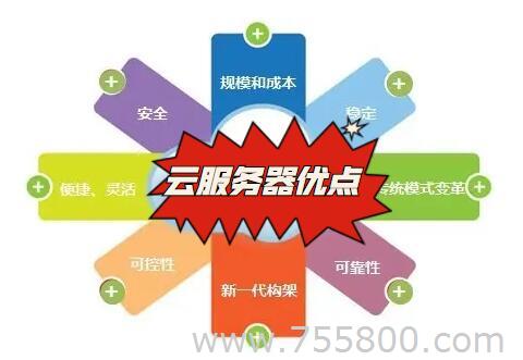 云服务器的优点,云服务器优势